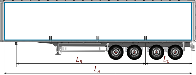 размеы полуприцепа тр оси для расчета агрузки на ось
