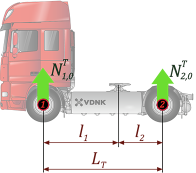 тягач две си