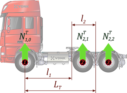 тягач тр оси